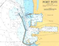 Port of Poti